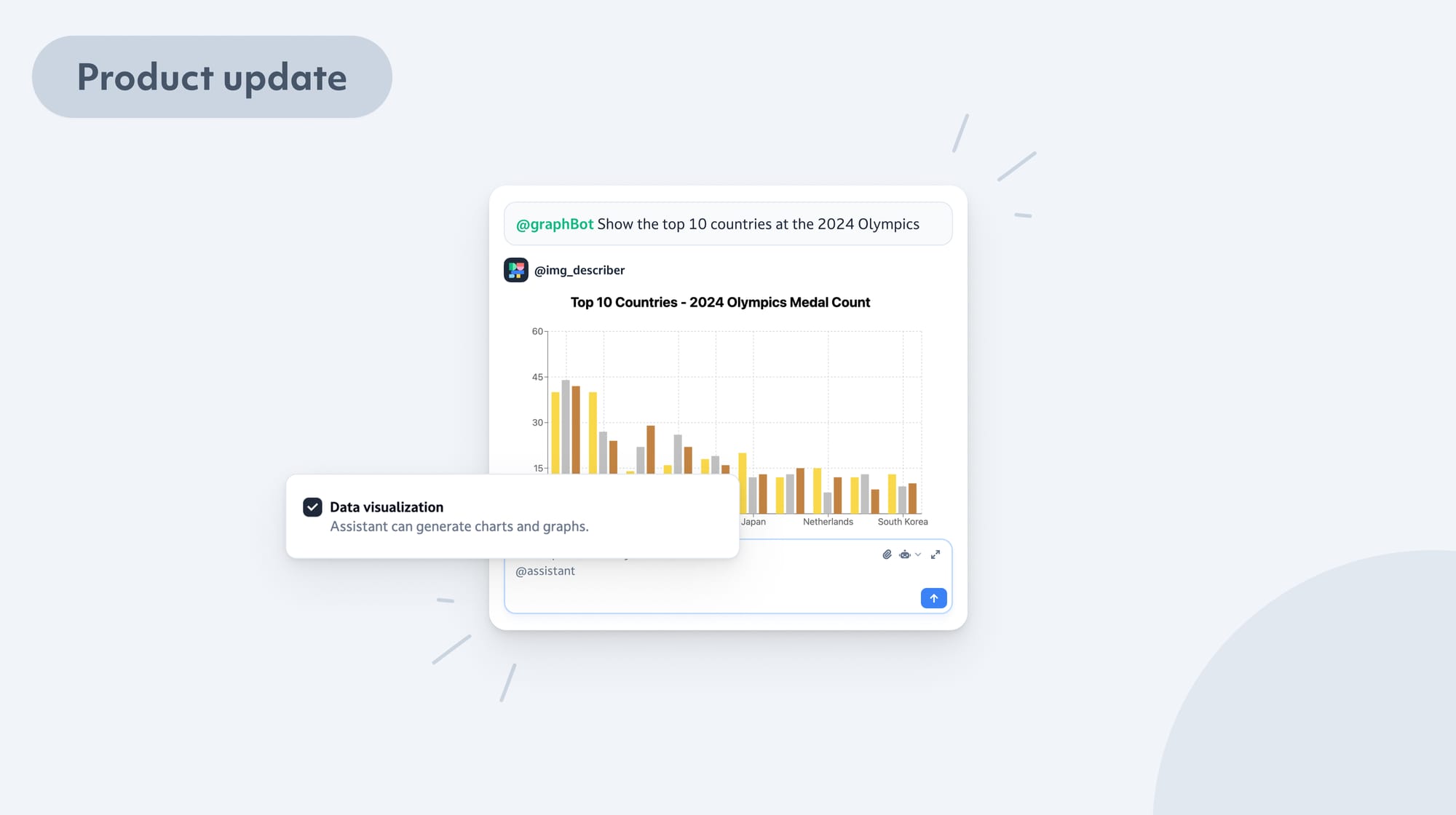 Product Update 6 - Viz