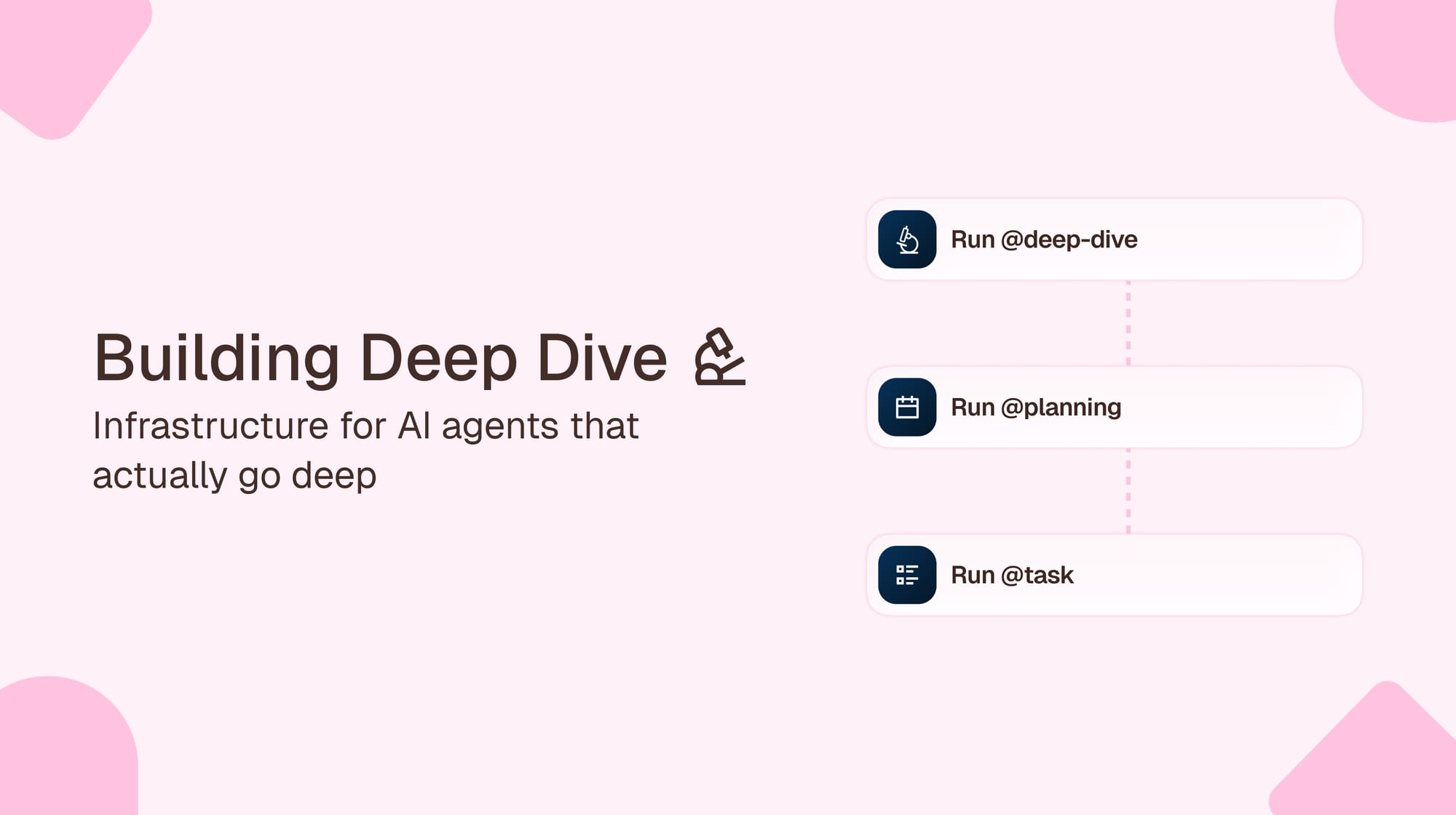 Building Deep Dive: Infrastructure for AI Agents That Actually Go Deep